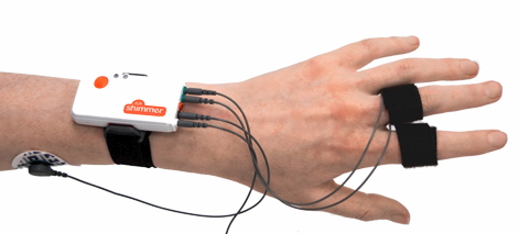 First real-time biometric ranking of all commercials during the big game